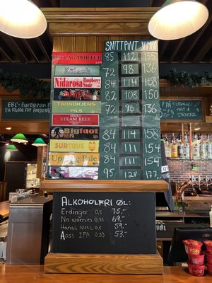 Menu photo 1 Trondhjem Mikrobryggeri Trondheim, 16 Menu photo 1 Trondhjem Mikrobryggeri Trondheim, 16