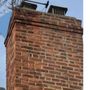 Sure Heet Chimney & Furnace