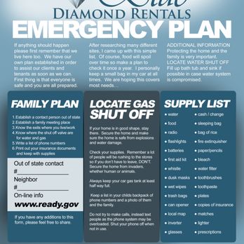 Blue Diamond Sales & Rentals - Emergency Plan - Property Management Near Me - Encinitas, California Blue Diamond Sales & Rentals - Emergency Plan - Property Management Near Me - Encinitas, California