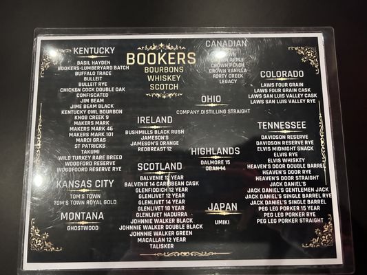 Bookers by null