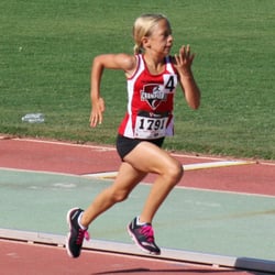 Champions Sports Performance