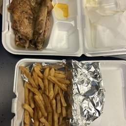 Turkey Wings