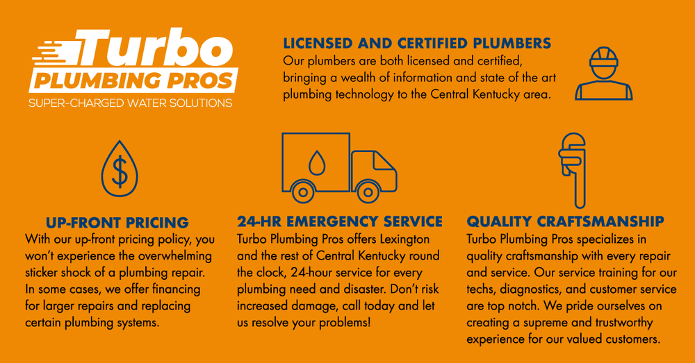 Slide of Turbo Plumbing Pros