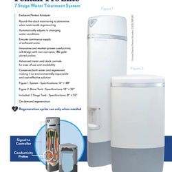 Houston Water Solutions