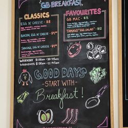 Breakfast Sando Menu | March 2024