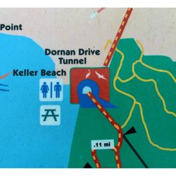 Dornan Drive Tunnel