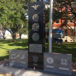 City of Giddings