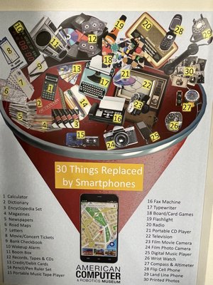 American Computer & Robotics Museum by null