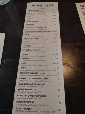 Menu photo 8 Cucina Lupo Carson City, NV Menu photo 8 Cucina Lupo Carson City, NV