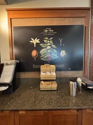 Peet's Coffee & Tea by null