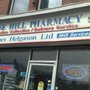 Gorse Hill Pharmacy