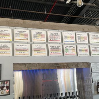 Deft Brewing - Beers 7/2024 - Breweries Near Me - San Diego, California