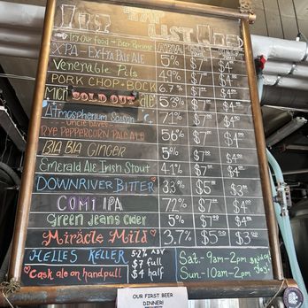 Full Measure Brewing - Beer board - Breweries Near Me - Detroit, Michigan Full Measure Brewing - Beer board - Breweries Near Me - Detroit, Michigan