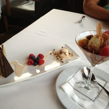 The Metropolitan - Chocolate hazelnut torte and chèvre Martini - Venues & Event Spaces Near Me - Chicago, Illinois The Metropolitan - Chocolate hazelnut torte and chèvre Martini - Venues & Event Spaces Near Me - Chicago, Illinois