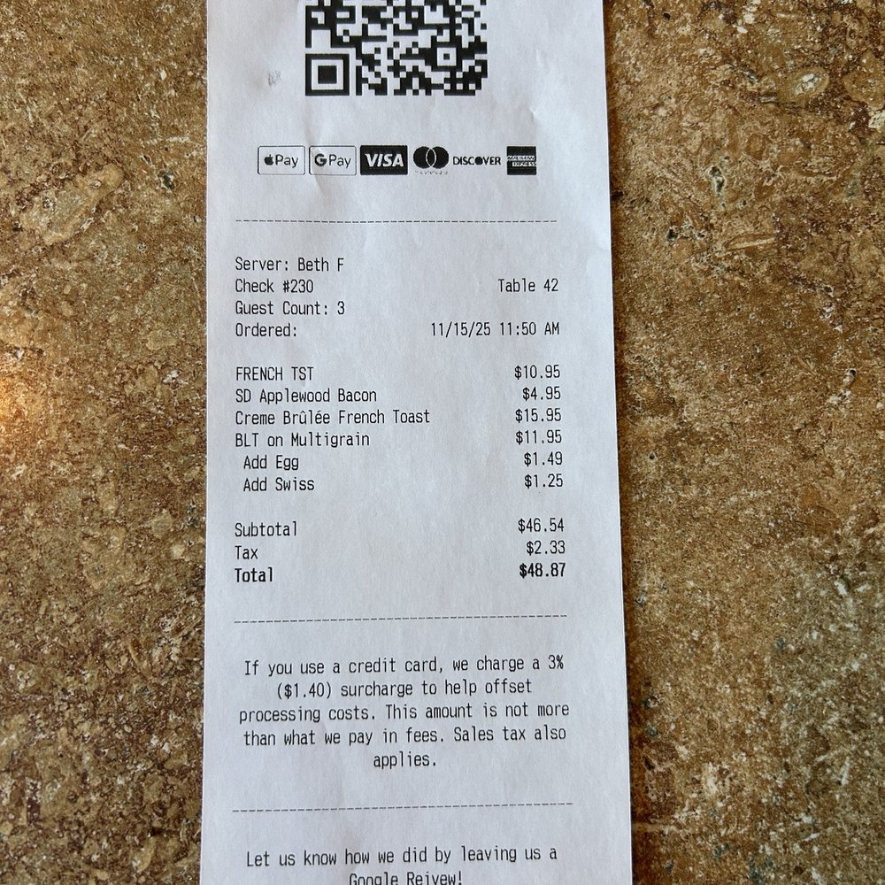 The Coop - Cost - Breakfast & Brunch Near Me - Waukesha, Wisconsin