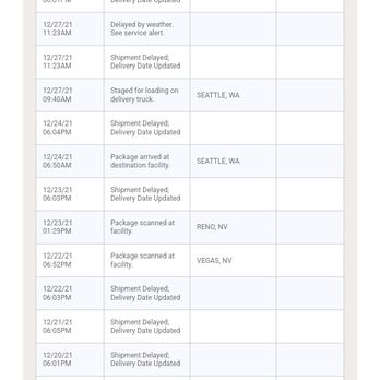 OnTrac - Couriers & Delivery Services Near Me - Commerce, California