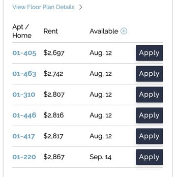 Sherman Circle - Rent prices as of Aug 12th 2024 - Apartments Near Me - Los Angeles, California Sherman Circle - Rent prices as of Aug 12th 2024 - Apartments Near Me - Los Angeles, California