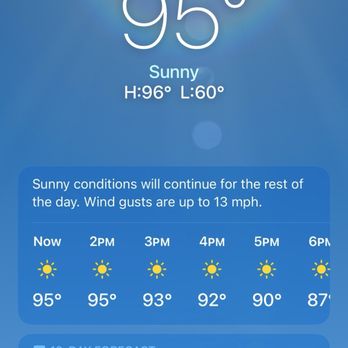 Budget Rent a Car - Temperature--asked to wait with vehicle for 4+ hours!! - Car Rental Near Me - Carlsbad, California Budget Rent a Car - Temperature--asked to wait with vehicle for 4+ hours!! - Car Rental Near Me - Carlsbad, California