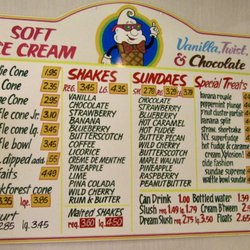 Sweet Tops Ice Cream - Sweet Tops Ice Cream menu