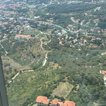 Torre de Collserola - Active Life Near Me - Barcelona, B