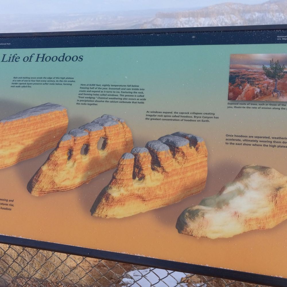 Bryce Canyon National Park - About the Hoodoos! I've always been curious. - Parks Near Me Bryce Canyon National Park - About the Hoodoos! I've always been curious. - Parks Near Me
