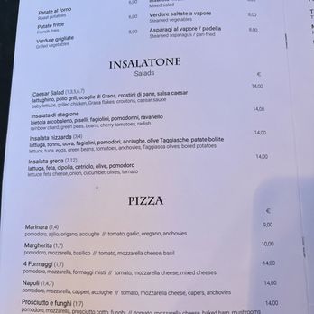 Brera 29 - Menu 06/2024 - Cocktail Bars Near Me - Milan, Michigan Brera 29 - Menu 06/2024 - Cocktail Bars Near Me - Milan, Michigan
