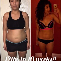 South Bay Personal Training