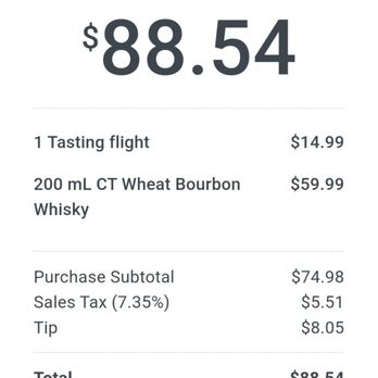 Watercure Farm - Distilleries Near Me - Pomfret Center, Connecticut