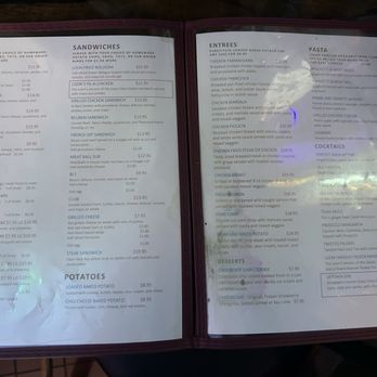 The Loon Bar & Grill - Food Menu - Bars Near Me - Dallas, Texas The Loon Bar & Grill - Food Menu - Bars Near Me - Dallas, Texas