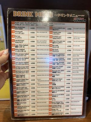 Chao Chao Gyoza - Shijo Kawaramachi by null