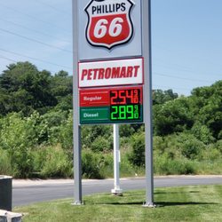 Petro Mart - 2.549 on July 12 2019