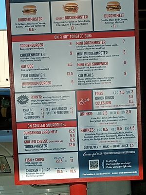 Burgermaster by null