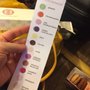 Photo of Macarons & Inspirations