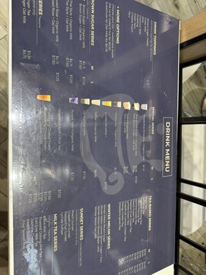 Baroness (Yonge) by null