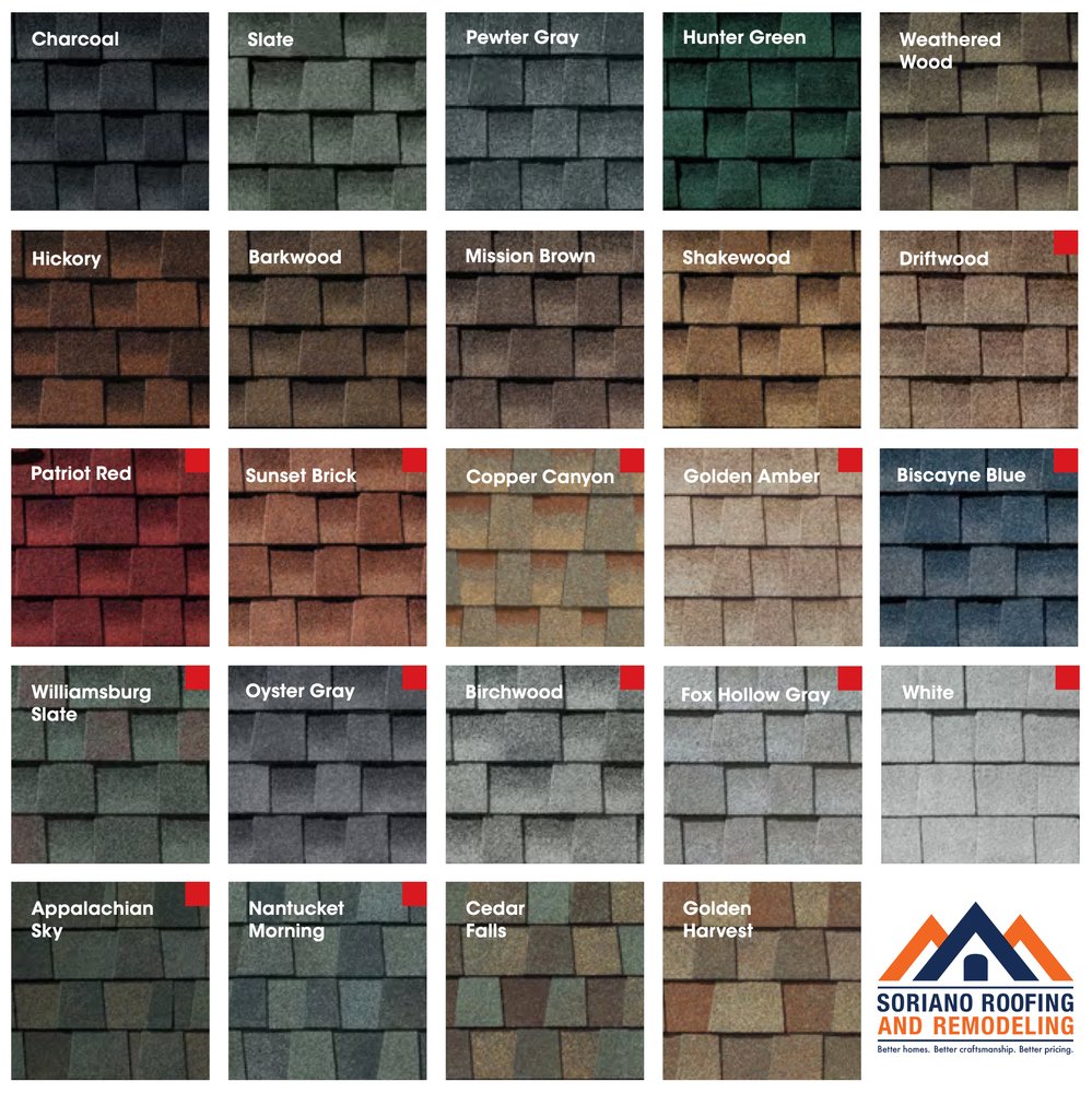 Slide of Soriano Roofing and Remodeling