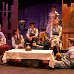 Theatre of Western Springs - From the Children's Theatre of Western Springs' production of "The Boxcar Children."