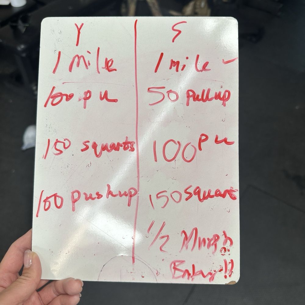 Crossfit Insurgent - Walnut - Result - Interval Training Gyms Near Me - Walnut, California