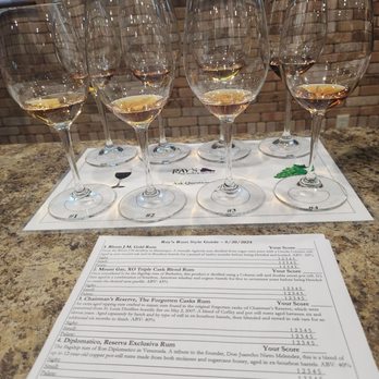 Ray's Wine & Spirits - Rum tasting - Beer, Wine & Spirits Near Me - Wauwatosa, Wisconsin Ray's Wine & Spirits - Rum tasting - Beer, Wine & Spirits Near Me - Wauwatosa, Wisconsin