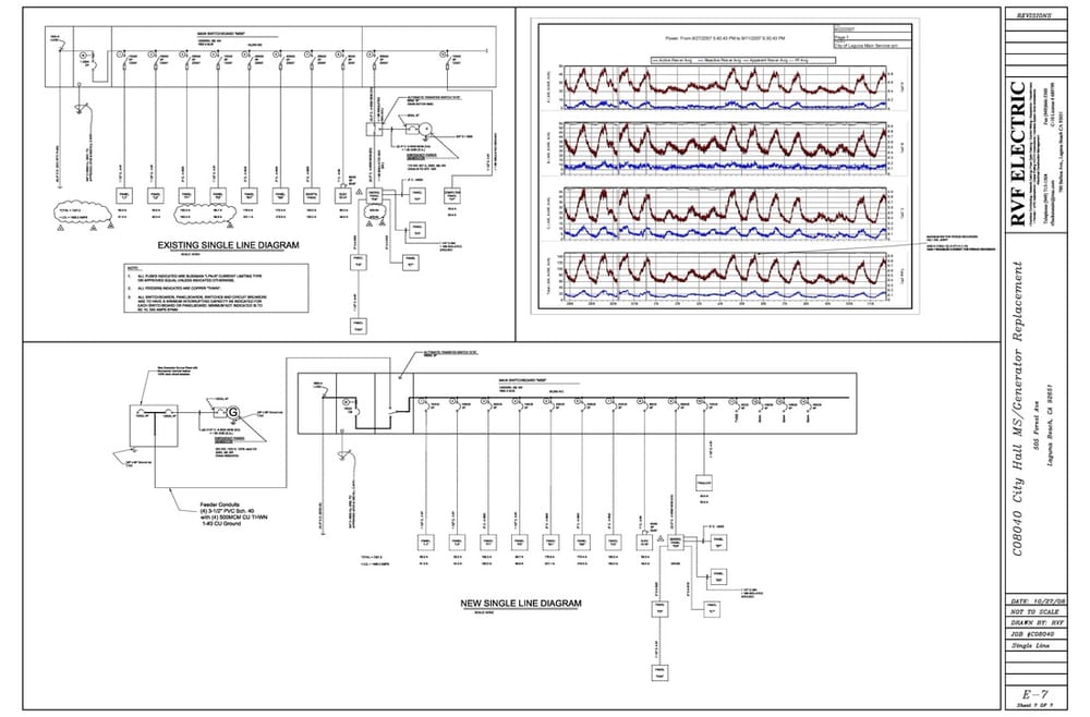 Slide of Diversified Electrical Services