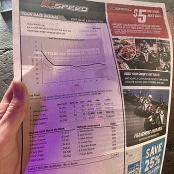 K1 Speed Burbank - Go Karts Near Me - Burbank, California