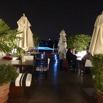 Hotel 1898 - One section of the rooftop bar. - Hotels Near Me - Barcelona, B Hotel 1898 - One section of the rooftop bar. - Hotels Near Me - Barcelona, B