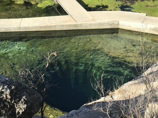 Jacobs Well by null