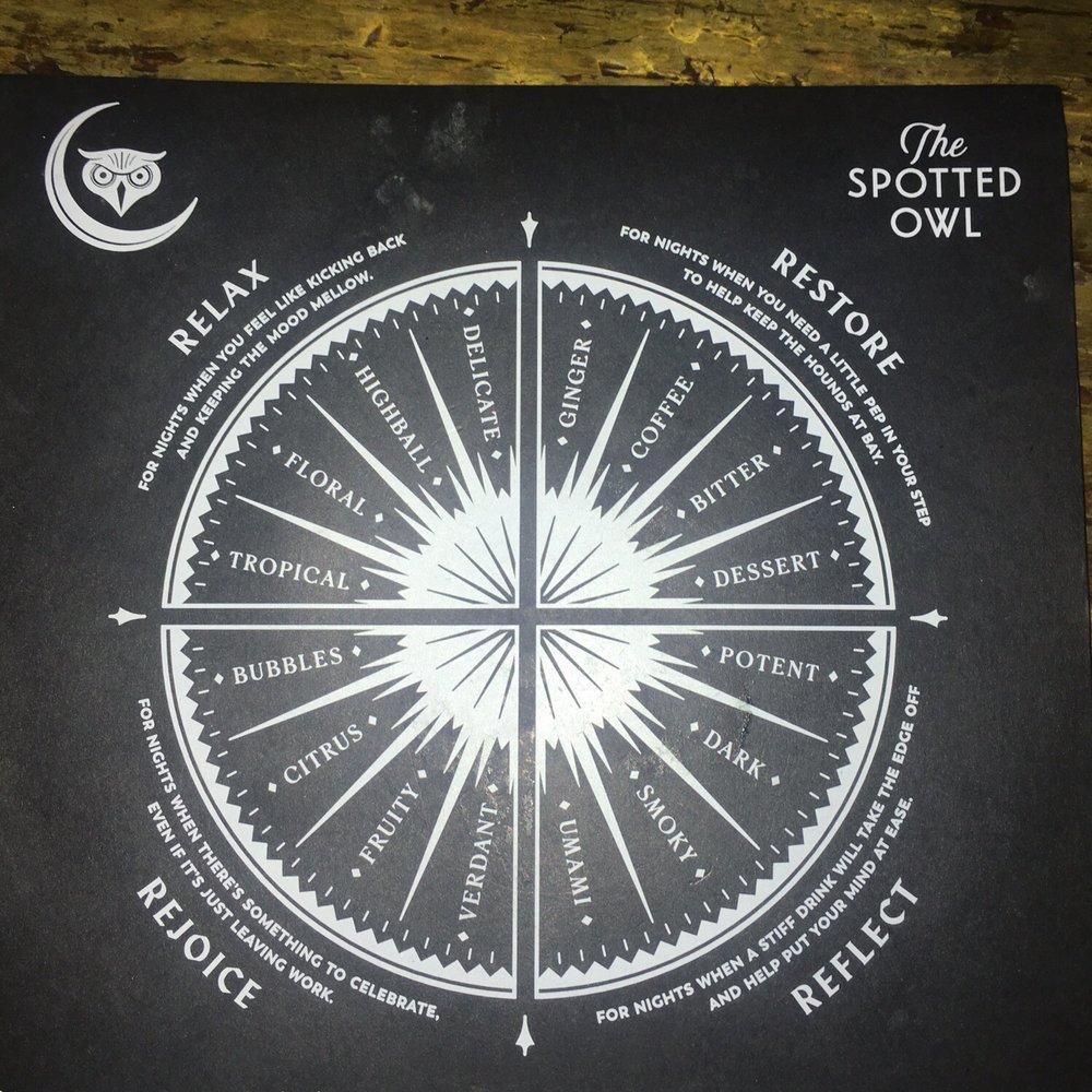 The Spotted Owl - Mood wheel at The Spotted Owl - Bars Near Me The Spotted Owl - Mood wheel at The Spotted Owl - Bars Near Me