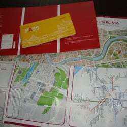Roma Pass