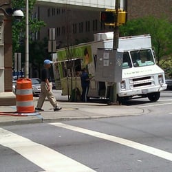 Their lunch at monument and Wolfe