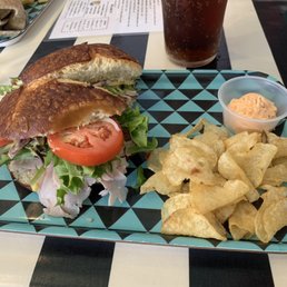 Turkey club Turkey club