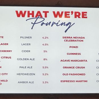 RegionAle - Drink Menu -- 12/23 - Sandwiches Near Me - Annapolis, Maryland