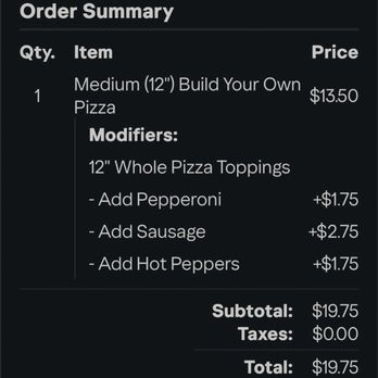 Terita's Pizza Carry Out - Online order recipes - Pizza Near Me - Columbus, Ohio Terita's Pizza Carry Out - Online order recipes - Pizza Near Me - Columbus, Ohio