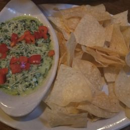 Spinach dip Spinach dip