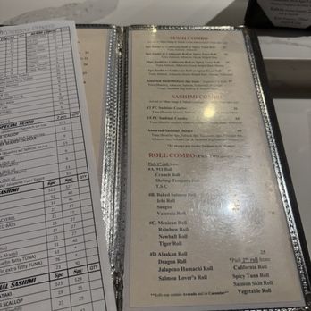 Tokyo Sushi - Sushi Bars Near Me - Valencia, California Tokyo Sushi - Sushi Bars Near Me - Valencia, California